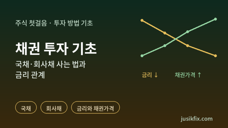 채권 투자 기초 국채 회사채 사는 법과 금리 관계 그래픽