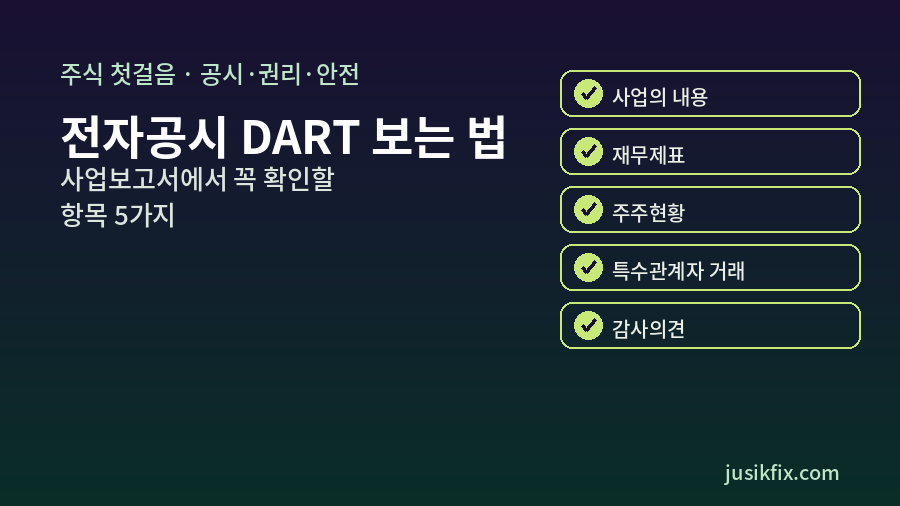 전자공시 DART 보는 법을 설명하는 그래픽. 사업보고서를 찾는 순서와 사업의 내용, 재무제표, 주주현황, 특수관계자 거래, 감사의견 등 꼭 확인할 항목 5가지를 보여준다.