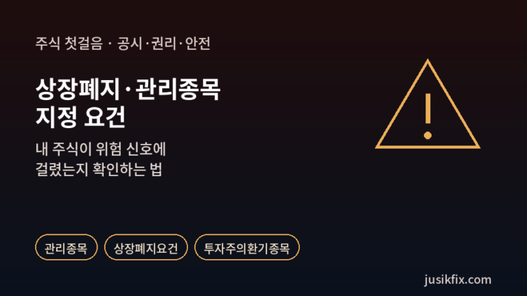 상장폐지 요건과 관리종목 지정 기준을 보여주는 경고 삼각형 아이콘 그래픽. 투자주의환기종목, 관리종목, 상장폐지 단계가 순서대로 나열되어 있다.