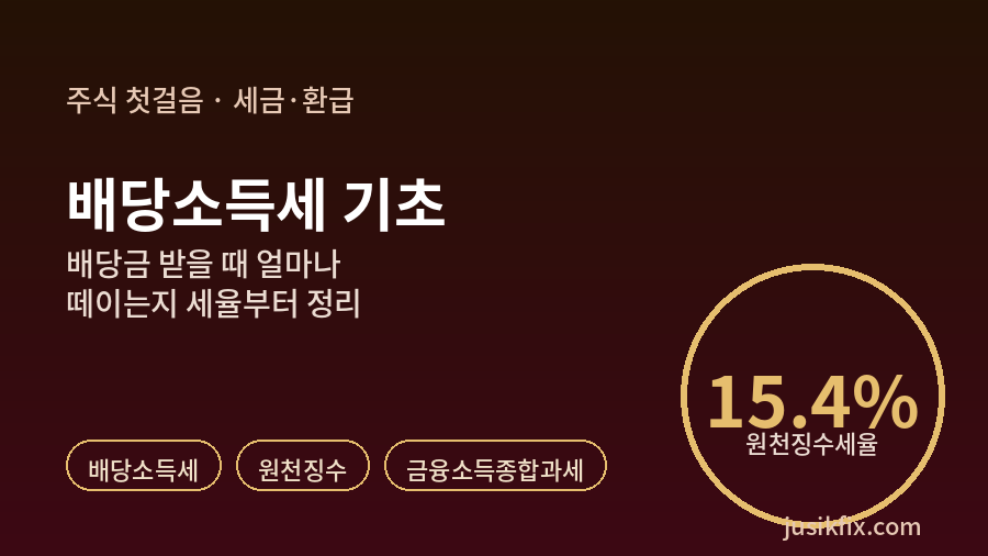 배당소득세 기초를 설명하는 그래픽. 배당금에서 15.4%가 원천징수되는 구조와 금융소득 연 2천만원 기준, 해외 배당 세금 처리 방식을 한눈에 보여준다.