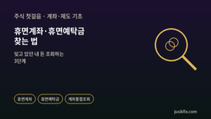 휴면계좌 찾는 법을 보여주는 돋보기와 동전 그래픽. 금색 돋보기 안에 동전 두 개가 겹쳐 있어, 잊고 있던 계좌 속 돈을 찾아내는 과정을 상징적으로 표현했다.