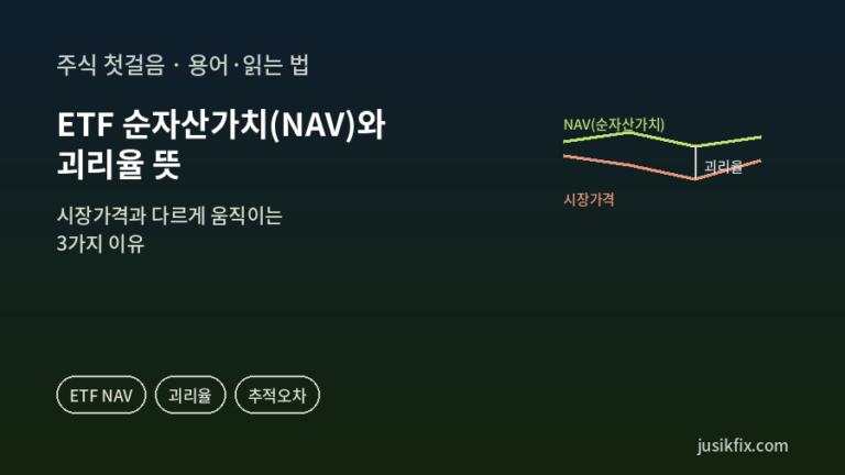ETF NAV와 시장가격 괴리율을 보여주는 두 개의 선 그래프 그래픽. 초록색