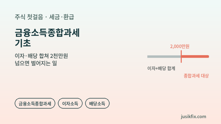 금융소득종합과세 기초를 보여주는 게이지 그래픽. 이자와 배당 합계가 2,000만원 기준선을 넘어서면 붉은색 구간(종합과세 대상)으로 바뀌는 모습을 게이지 바로 표현했다.