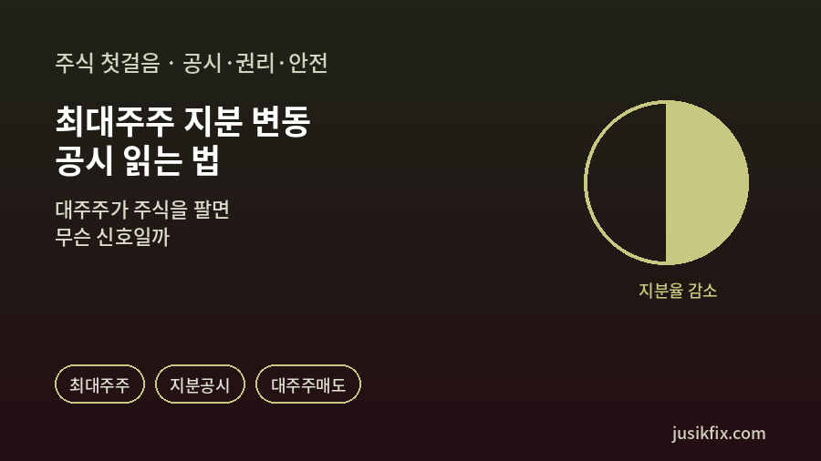 최대주주 지분 변동을 보여 주는 반원 채움 그래픽. 원의 절반만 색이 채워져 있고 아래에 지분율 감소라는 문구가 있어, 최대주주 지분이 줄어드는 상황을 나타낸 이미지입니다.