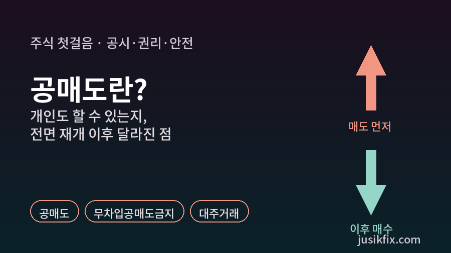 공매도란 무엇인지 설명하는 그래픽. 주식을 빌려서 먼저 팔고 나중에 사서 갚는 원리와 개인 투자자의 대주거래, 전면 재개 이후 달라진 점을 보여준다.